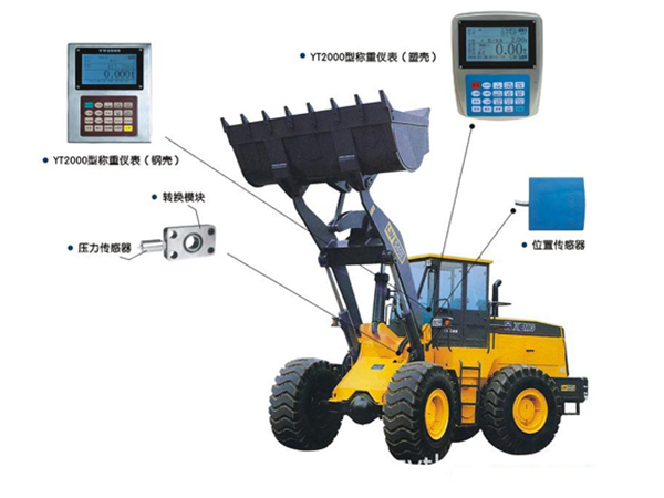 裝載機(jī)電子秤